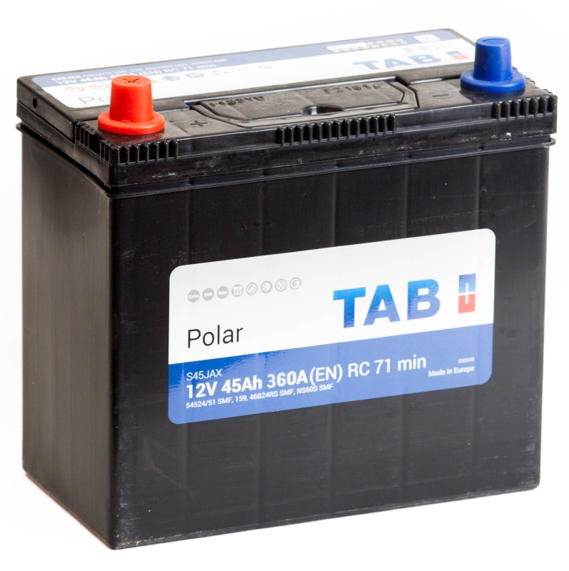 8e0dfe3e-74ad-11e9-80f5-0050569b16b0-1