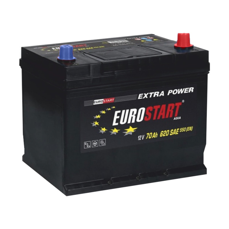 28092025E18 28092025E18