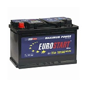 Купить Eurostart 6СТ-75 (П.П.) 720А