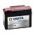 Купить VARTA Powersports AGM 2,3Ач 30А (YTR4A-BS, GTR4A-BS)